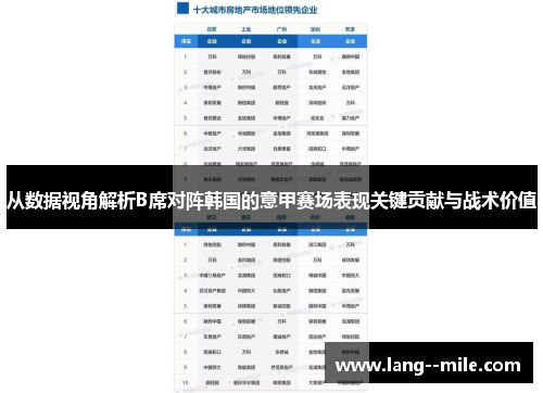 从数据视角解析B席对阵韩国的意甲赛场表现关键贡献与战术价值 从数据视角解析B席对阵韩国的意甲赛场表现关键贡献与战术价值