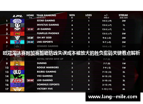 欧冠淘汰赛附加赛前瞻防线失误成本被放大的胜负密码关键看点解析
