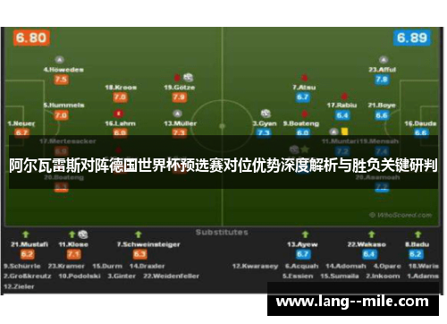 阿尔瓦雷斯对阵德国世界杯预选赛对位优势深度解析与胜负关键研判