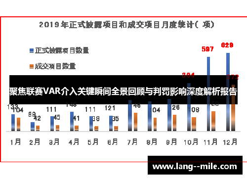 聚焦联赛VAR介入关键瞬间全景回顾与判罚影响深度解析报告 聚焦联赛VAR介入关键瞬间全景回顾与判罚影响深度解析报告