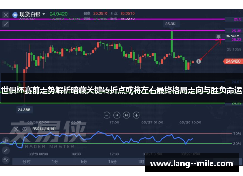 世俱杯赛前走势解析暗藏关键转折点或将左右最终格局走向与胜负命运