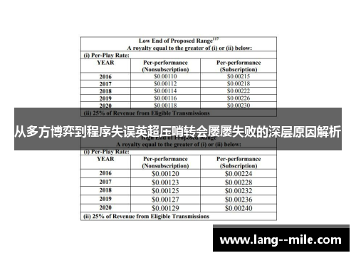 从多方博弈到程序失误英超压哨转会屡屡失败的深层原因解析