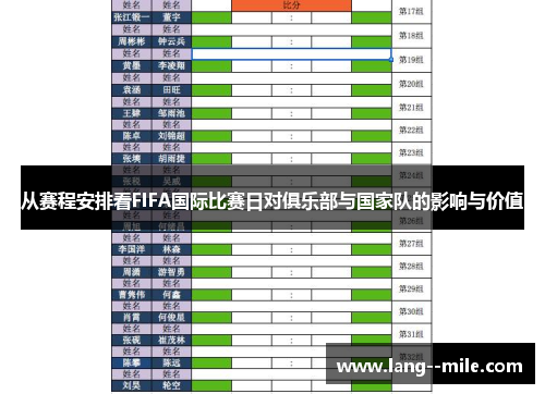 从赛程安排看FIFA国际比赛日对俱乐部与国家队的影响与价值 从赛程安排看FIFA国际比赛日对俱乐部与国家队的影响与价值