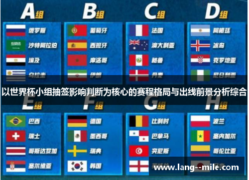 以世界杯小组抽签影响判断为核心的赛程格局与出线前景分析综合 以世界杯小组抽签影响判断为核心的赛程格局与出线前景分析综合