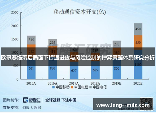欧冠赛场落后局面下提速进攻与风险控制的博弈策略体系研究分析